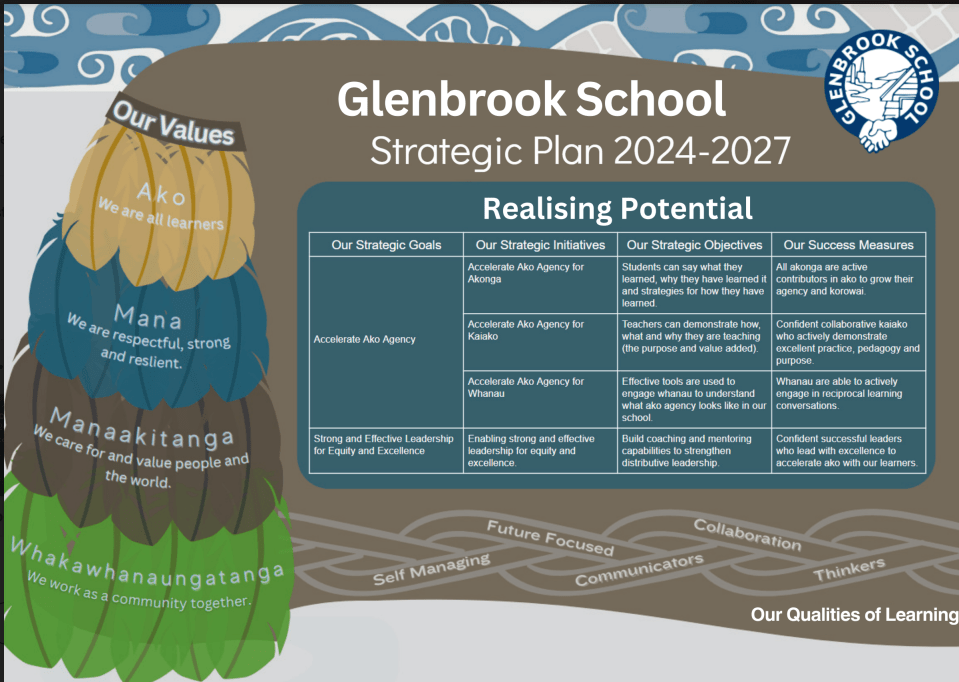 Screenshot 2024-02-04 at 10.03.33 AM